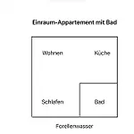 Forellenwasser Apartment