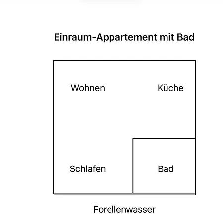 Forellenwasser Appartement