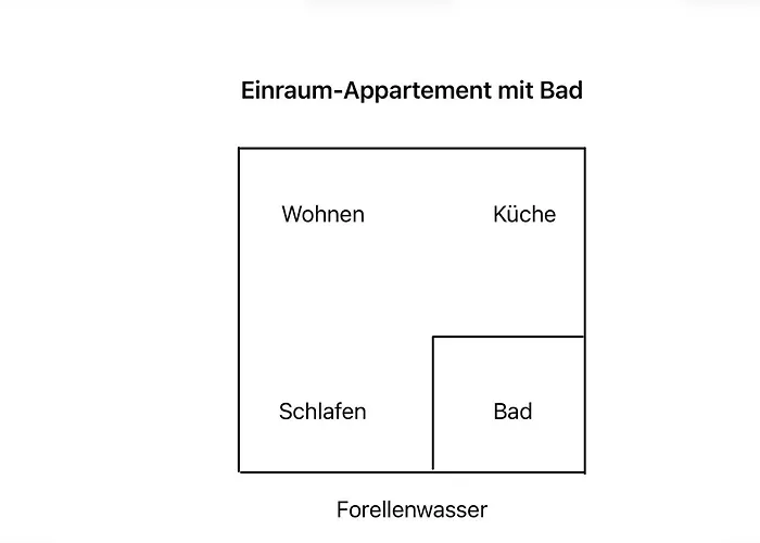 Forellenwasser Апартаменты